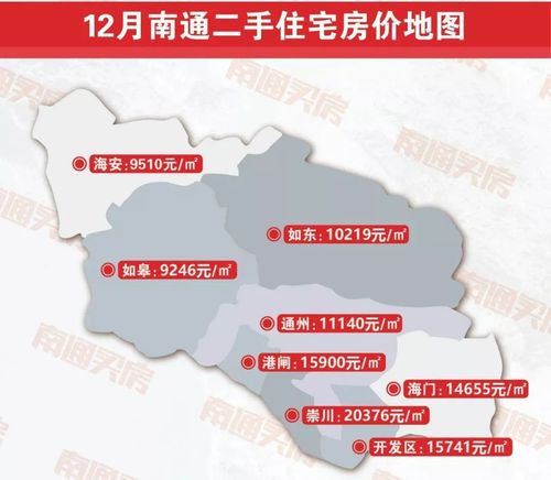 南通各小区二手房最新价格_南通新房价格