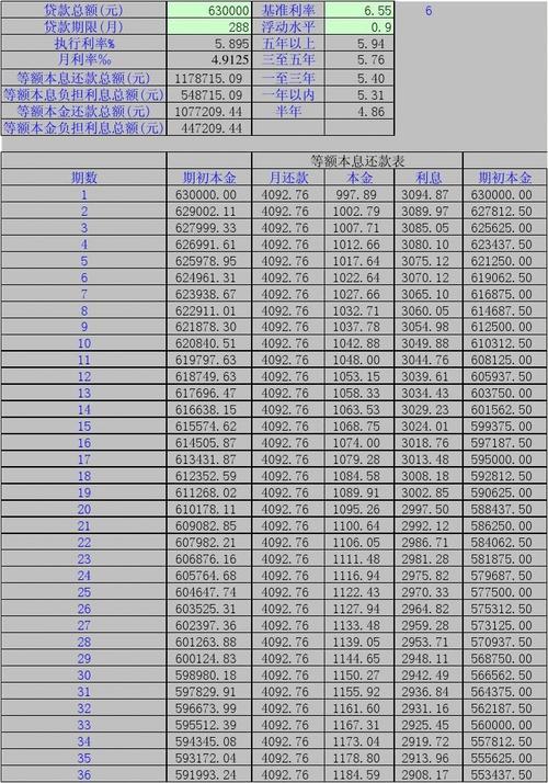 上海浦东二手房价格最新价_上海浦东二手房价