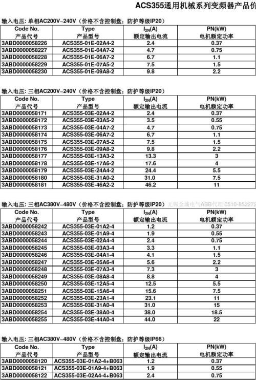 深圳福田雅颂居二手房_深圳福田二手房