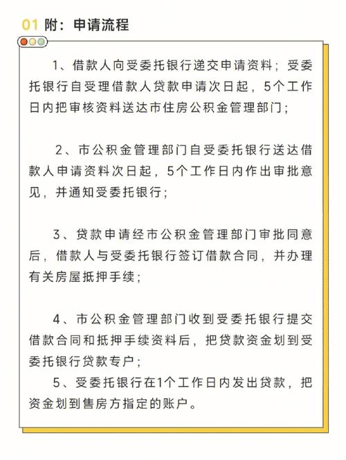 佛山离职公积金销户提取_佛山公积金销户