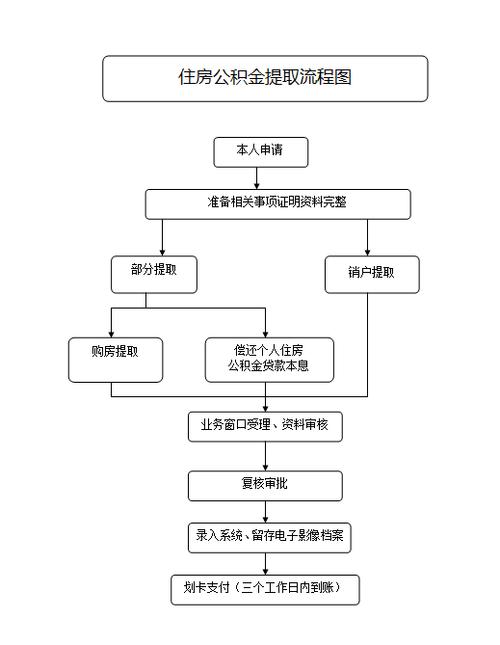 颐景名苑二手房价格走势_椒江颐景名苑二手房