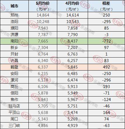 雅礼长沙外国语学校_长沙外国语学校