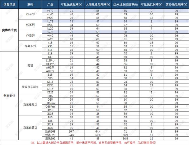 英国联排别墅_英国别墅价格