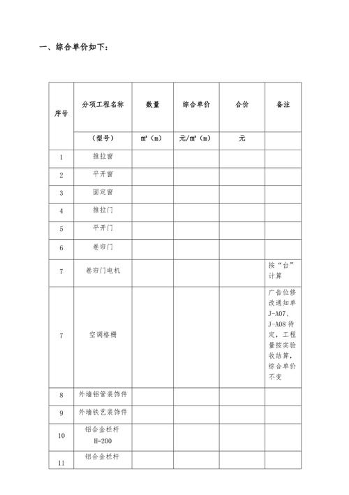 门窗价格一般多少一平方_欧哲门窗价格