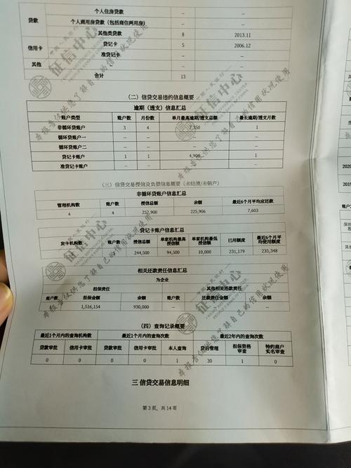 住房公积金个人征信授权书能签吗_个人征信住房公积金