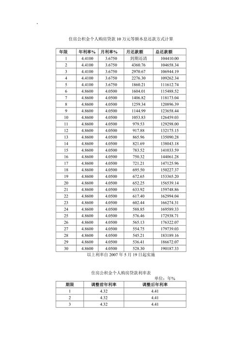 济南湖滨苑小区最新房价_滨苑小区房价