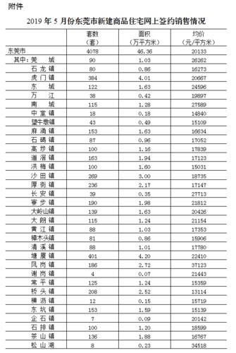 正规断桥铝门窗价格表_断桥铝门价格