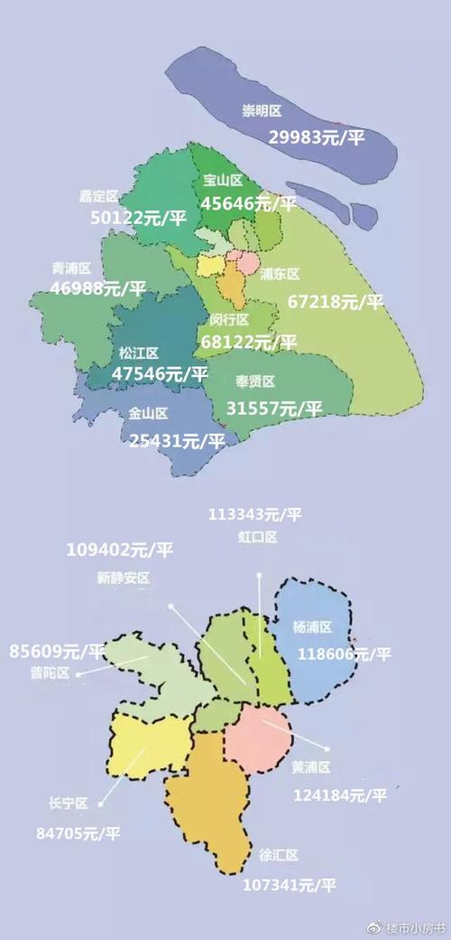 2023年南京溧水卧龙湖小镇别墅价格_溧水别墅价格